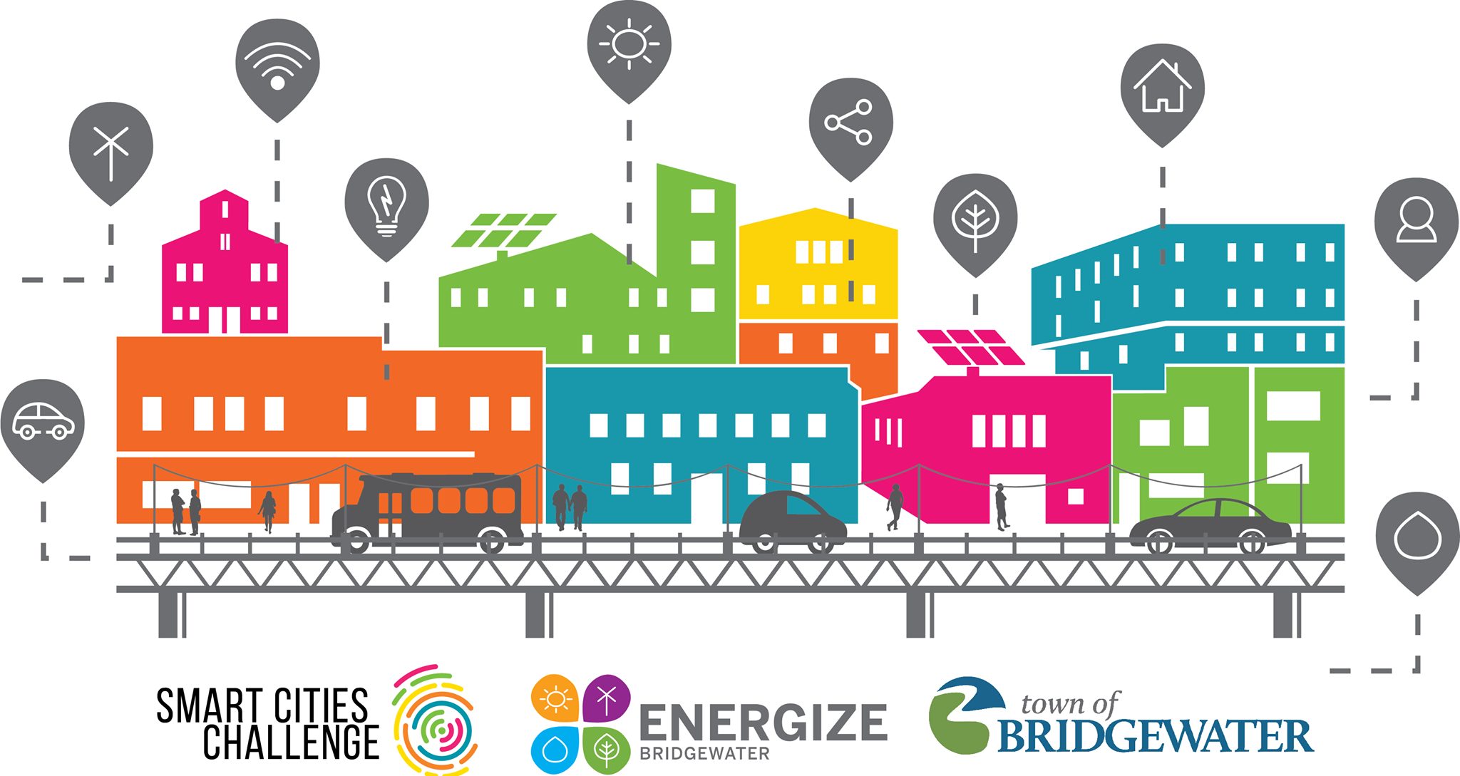 Bridgewater is a leader in sustainability and has been recognized as a smart city. It is a place you will be proud to call home with a view to the future of sustainable living 